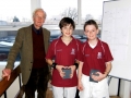 2010 March National U13s