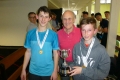 2017 National Schools Championships