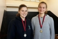 2018 City of Durham Ladies Tournament
