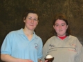 2006 Ladies Winchester Fives: